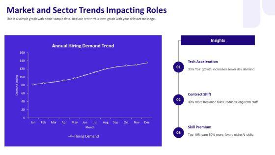 Components Of Business Plan Executive For Job Application Profile PPT Structure VM