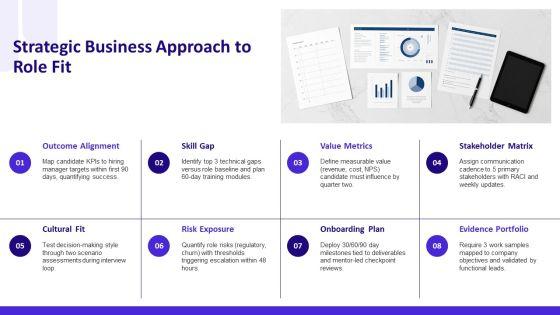 Components Of Business Plan Executive For Job Application Profile PPT Structure VM