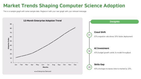 Computer Science PPT Template PPT Mockup VM