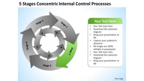 concentric_internal_control_processes_business_plans_for_powerpoint_slides_1.jpg