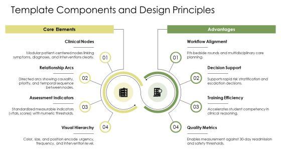 Concept Map Nursing PPT PowerPoint VM