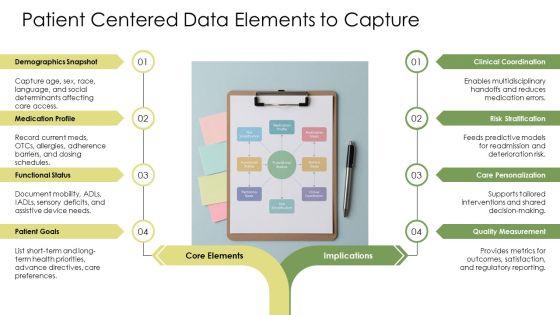 Concept Map Nursing PPT PowerPoint VM