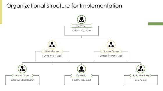 Concept Map Nursing PPT PowerPoint VM
