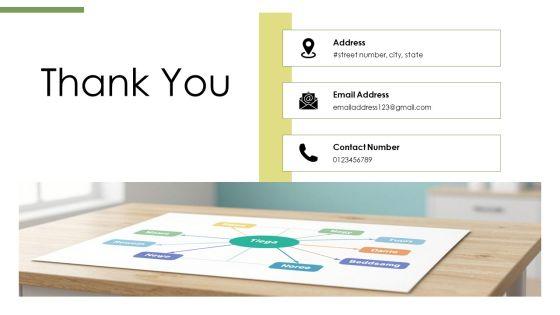 Concept Map Nursing PPT PowerPoint VM