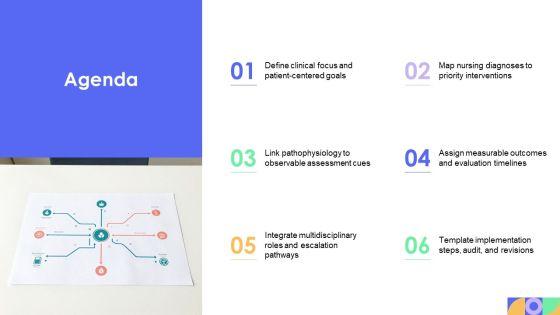 Concept Map Template Nursing PPT Graphics VM