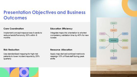 Concept Map Template Nursing PPT Graphics VM