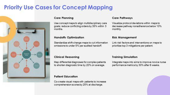 Concept Map Template Nursing PPT Graphics VM