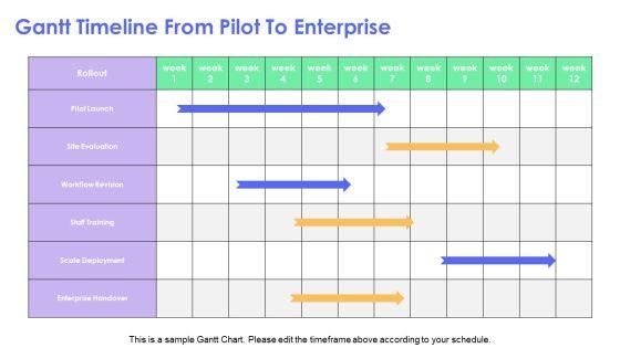 Concept Map Template Nursing PPT Graphics VM