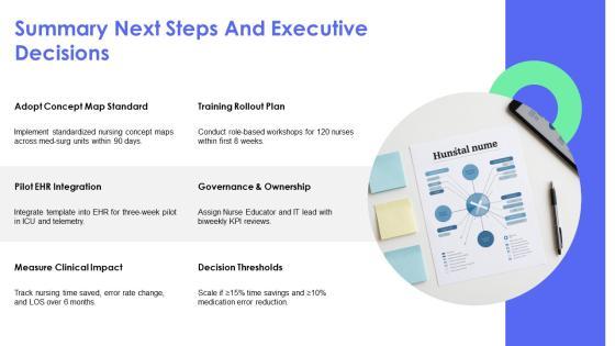 Concept Map Template Nursing PPT Graphics VM