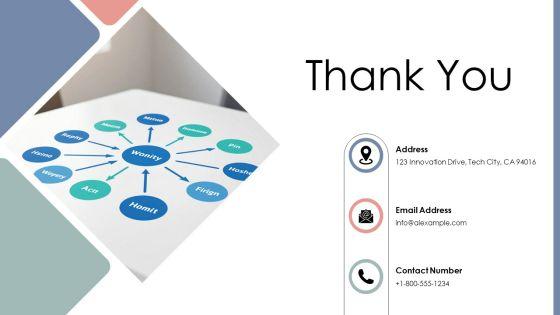Concept Maps PPT Guidelines VM