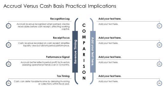 Conceptual Framework For Financial Reporting PPT Information VM