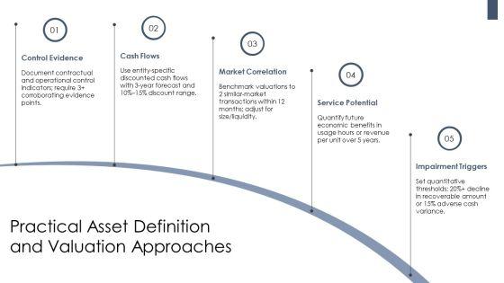 Conceptual Framework For Financial Reporting PPT Information VM