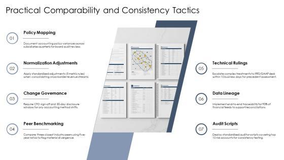 Conceptual Framework For Financial Reporting PPT Information VM