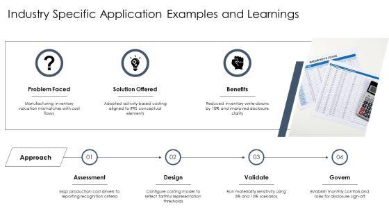 Conceptual Framework For Financial Reporting PPT Information VM