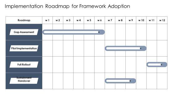 Conceptual Framework For Financial Reporting PPT Information VM