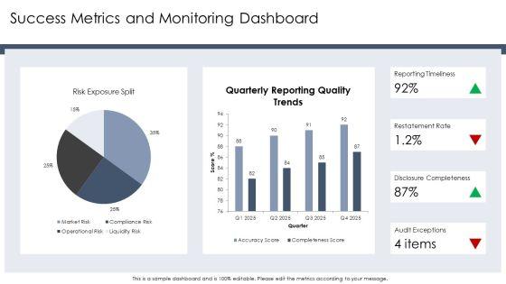 Conceptual Framework For Financial Reporting PPT Information VM