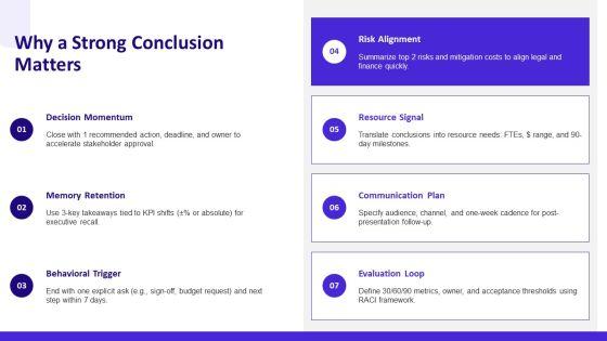 Conclusion Slide PPT Example VM