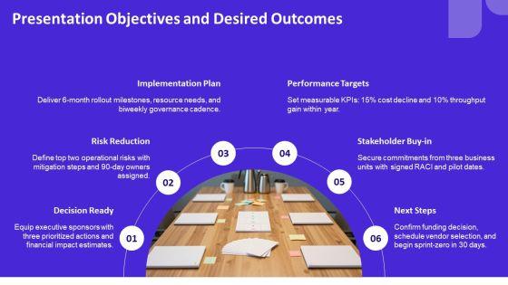 Conclusion Slide PPT Example VM