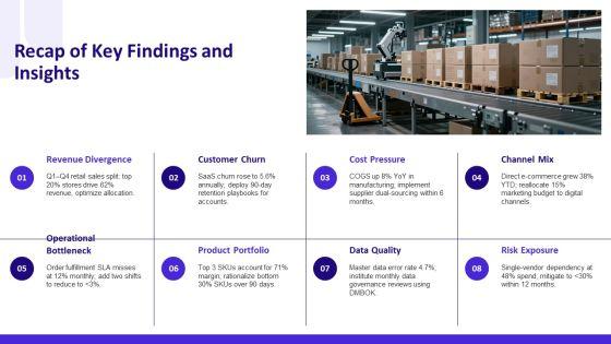 Conclusion Slide PPT Example VM