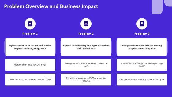 Conclusion Slide PPT Example VM