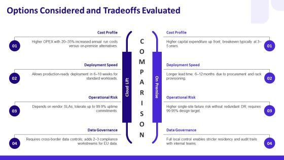 Conclusion Slide PPT Example VM
