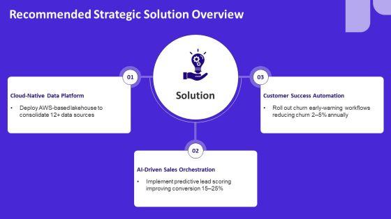 Conclusion Slide PPT Example VM