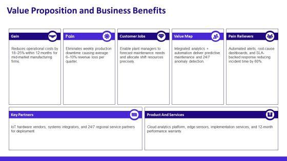 Conclusion Slide PPT Example VM