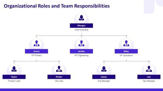 Conclusion Slide PPT Example VM