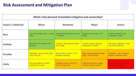Conclusion Slide PPT Example VM