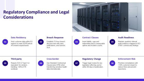 Conclusion Slide PPT Example VM