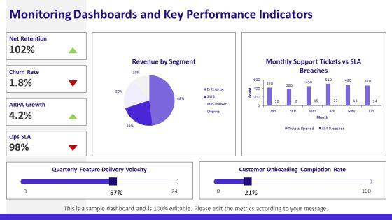 Conclusion Slide PPT Example VM