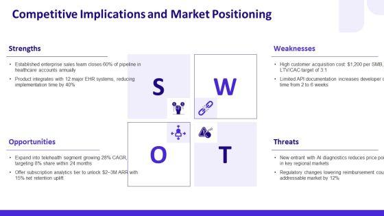 Conclusion Slide PPT Example VM