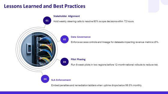Conclusion Slide PPT Example VM