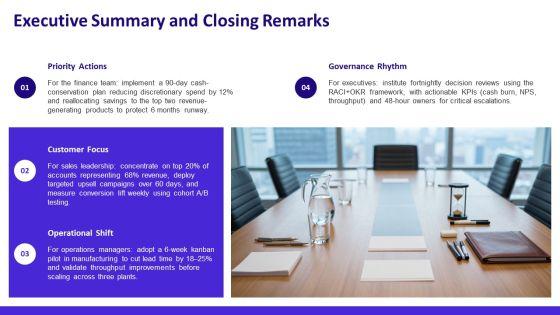 Conclusion Slide PPT Example VM