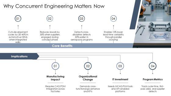 Concurrent Engineering PPT PowerPoint VM
