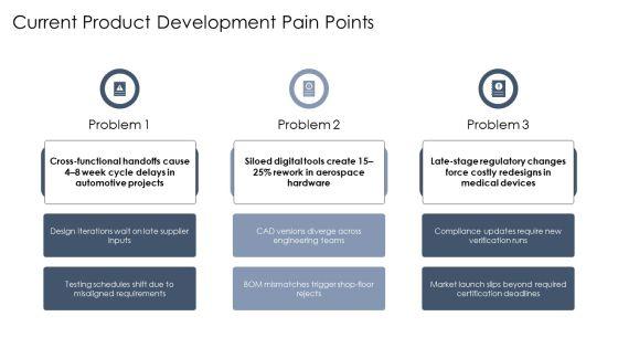 Concurrent Engineering PPT PowerPoint VM