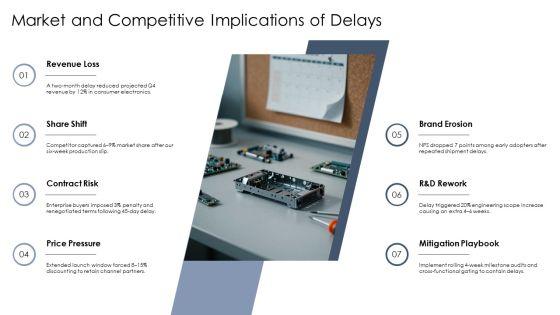 Concurrent Engineering PPT PowerPoint VM