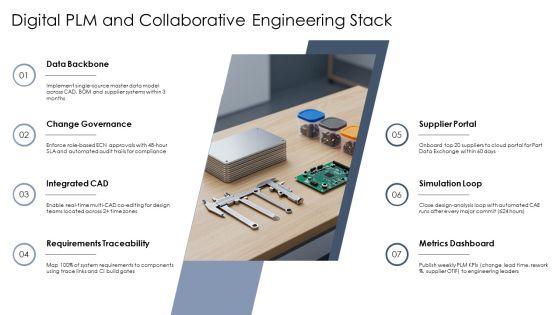 Concurrent Engineering PPT PowerPoint VM