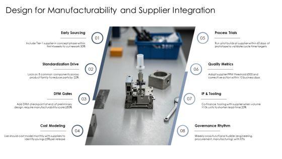 Concurrent Engineering PPT PowerPoint VM
