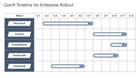 Concurrent Engineering PPT PowerPoint VM