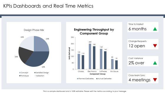 Concurrent Engineering PPT PowerPoint VM