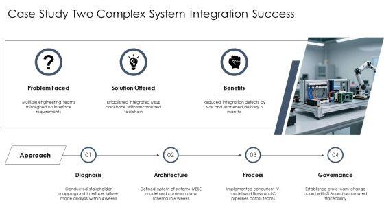 Concurrent Engineering PPT PowerPoint VM