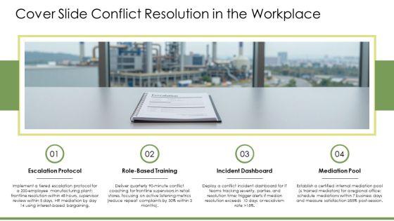 Conflict Resolution In The Workplace PPT Demonstration VM