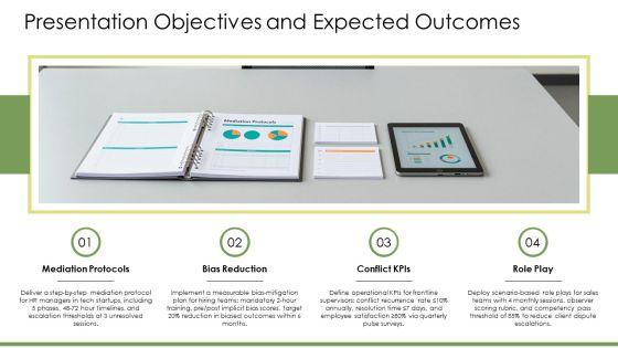 Conflict Resolution In The Workplace PPT Demonstration VM