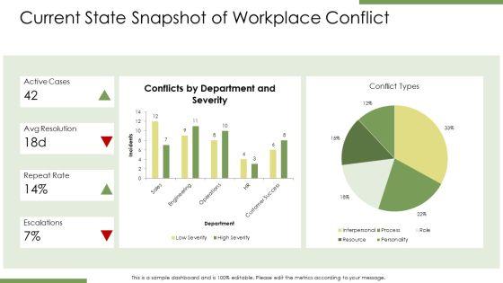 Conflict Resolution In The Workplace PPT Demonstration VM