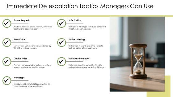 Conflict Resolution In The Workplace PPT Demonstration VM