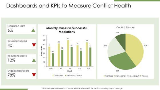 Conflict Resolution In The Workplace PPT Demonstration VM
