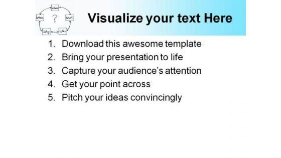 confusion03_business_metaphor_powerpoint_templates_and_powerpoint_backgrounds_0711_print.jpg