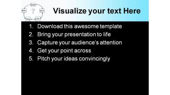 confusion03_business_metaphor_powerpoint_templates_and_powerpoint_backgrounds_0711_text.jpg