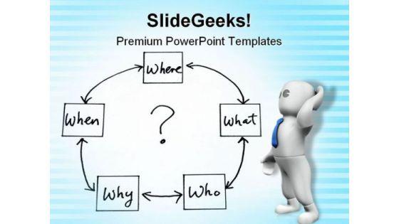 confusion03_business_metaphor_powerpoint_templates_and_powerpoint_backgrounds_0711_title.jpg
